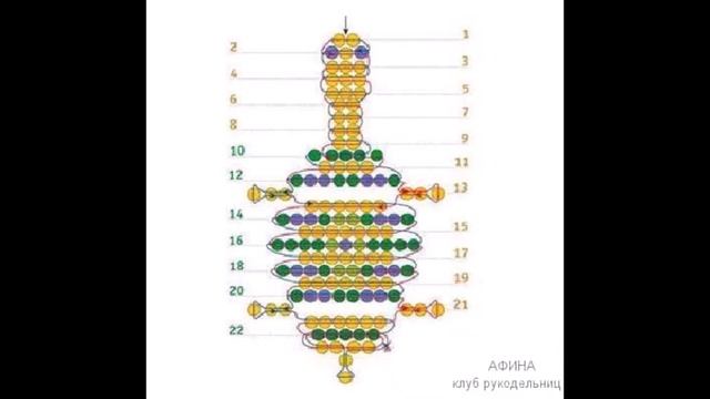 Черепаха из бисера? (Beaded Turtle?) смотреть онлайн