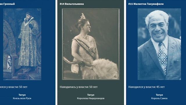 СПИСОК САМЫХ ДОЛГИХ ПРАВЛЕНИЙ В ИСТОРИИ смотреть онлайн