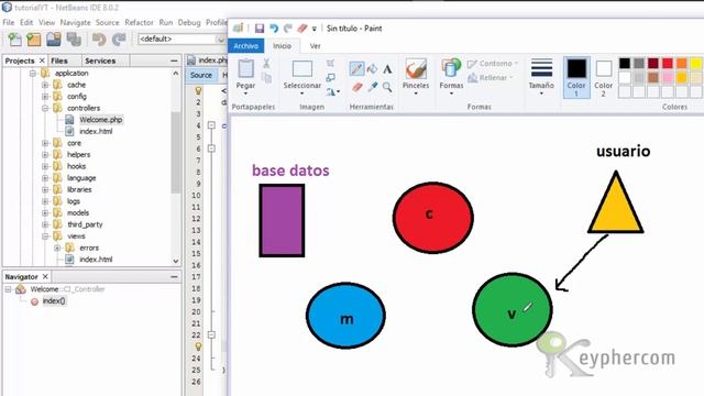 CodeIgniter - Creando proyecto Netbeans 04 смотреть онлайн