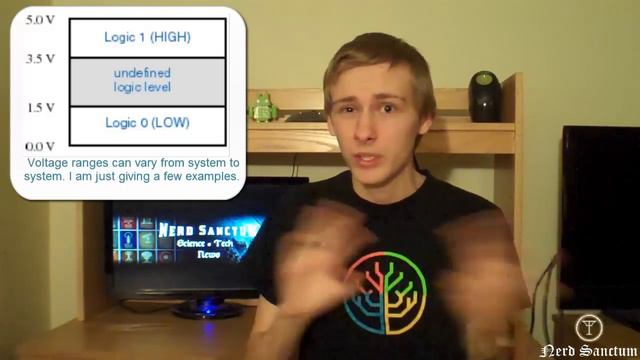 What is Binary? смотреть онлайн