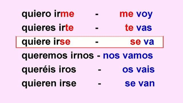 Урок 30. La Hora De Pasear. Возвратные глаголы.