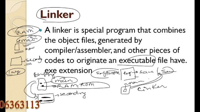PYTHON O LEVEL JULY 2021 IN HINDI | FREE COURSE | LINKER AND LOADER WITH EXAMPLE смотреть онлайн