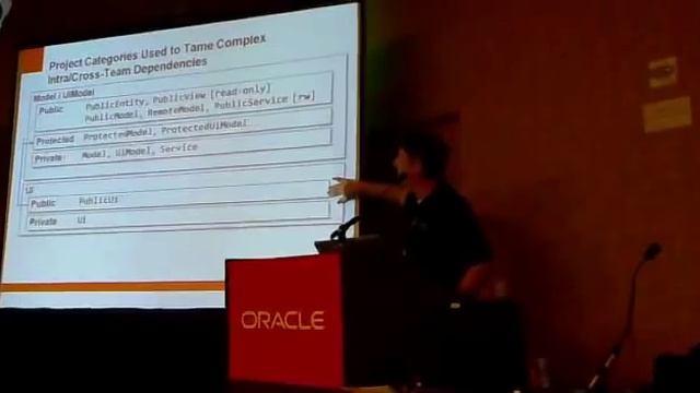 Oracle ADF: Oracle Fusion Applications Teams' Best Practices (OpenWorld 2009) (Part 2) смотреть онлайн