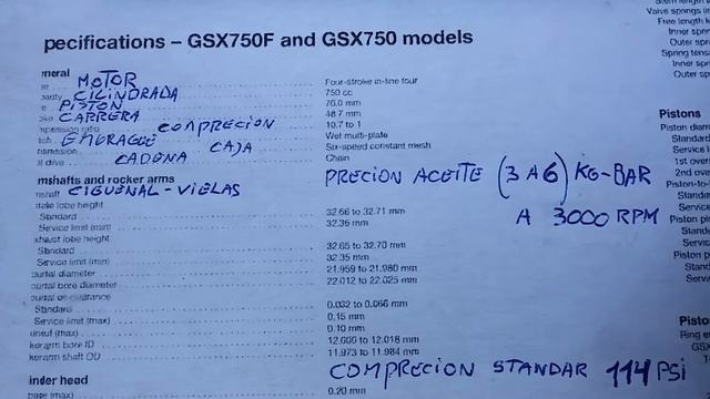 manual taller suzuki gsx600f-750f смотреть онлайн