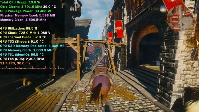 Radeon HD 5850 - The Witcher 3 at 720p Low смотреть онлайн
