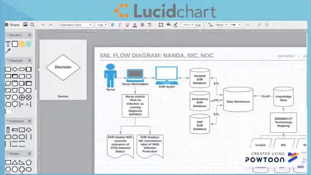 Easy Data Mapping Tools смотреть онлайн