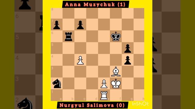 Nurgyul Salimova vs Anna Muzychuk || Dutch Defence || FIDE World Cup Women, 2023 #chess #chessgame смотреть онлайн