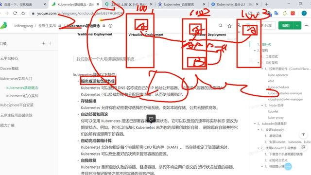 26、Kubernetes 基础概念 简介 смотреть онлайн