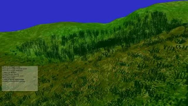 bitplane's Grass Node смотреть онлайн
