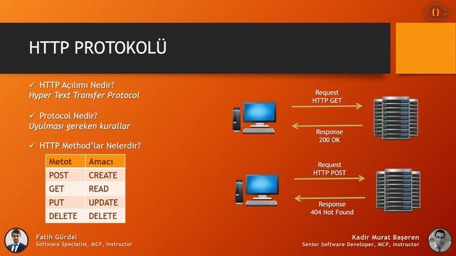 HTTP Protocol ve HTTP Status Code Nedir? смотреть онлайн