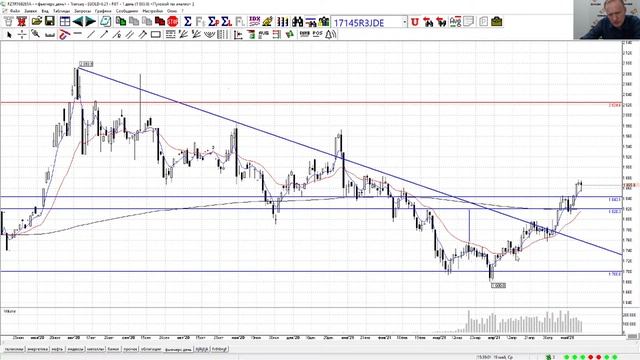 Живая графика смотреть онлайн