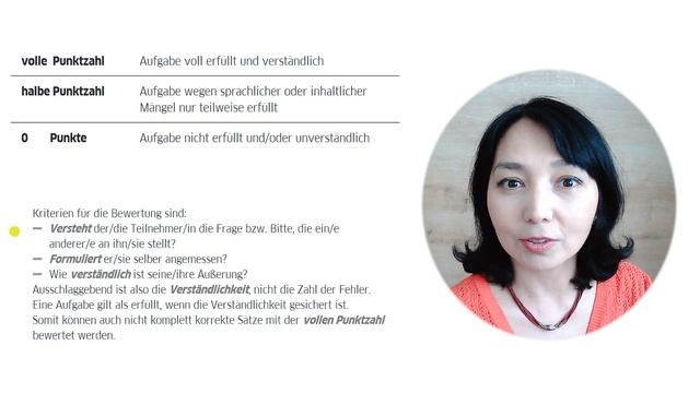 Cдать А1! Устная часть экзамена смотреть онлайн