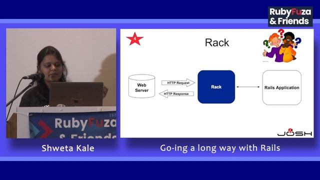 Rubyfuza 2020: Shweta Kale - Go-ing a long way with Rails смотреть онлайн