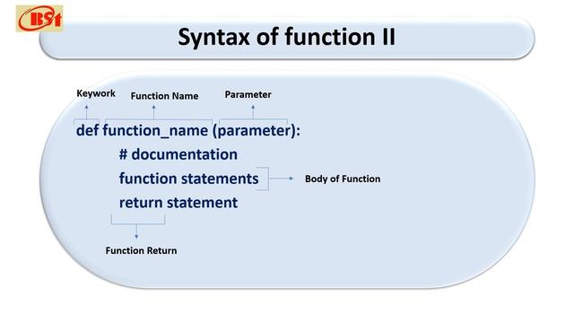 Basic Computer Programming with Python-13 смотреть онлайн