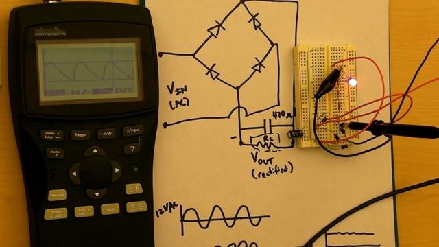CS 3651 - APIA - Using An Oscilloscope