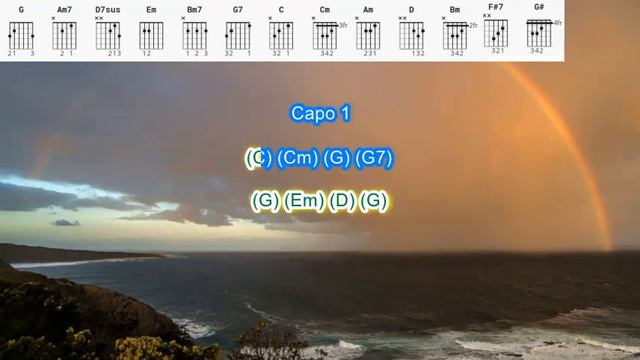 Over the Rainbow by Eva Cassidy play along with scrolling guitar chords and lyrics смотреть онлайн