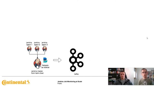Jenkins Job Monitoring at Scale смотреть онлайн