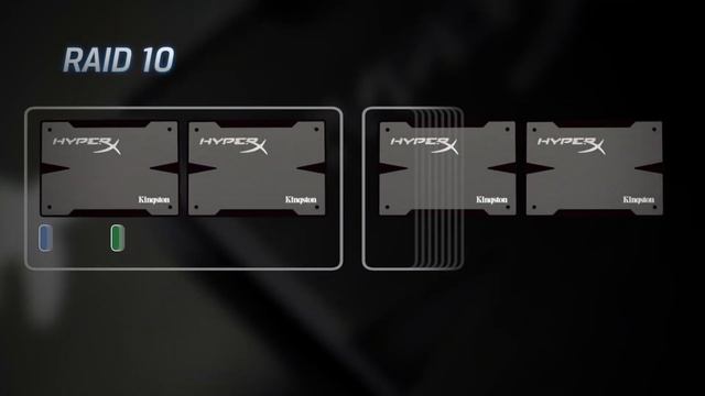 Настройка других уровней RAID с SSD смотреть онлайн