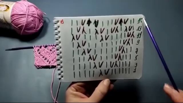 ?ВЯЖЕМ МОДНЫЙ и популярный? СВИТЕР ИЗ ДОРОГОГО БУТИКА. смотреть онлайн