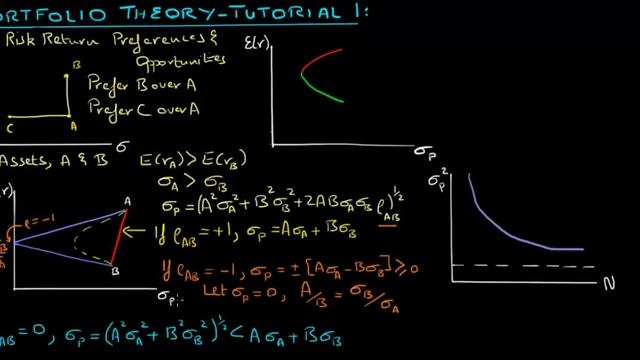 Portfolio Theory: Tutorial 1 смотреть онлайн