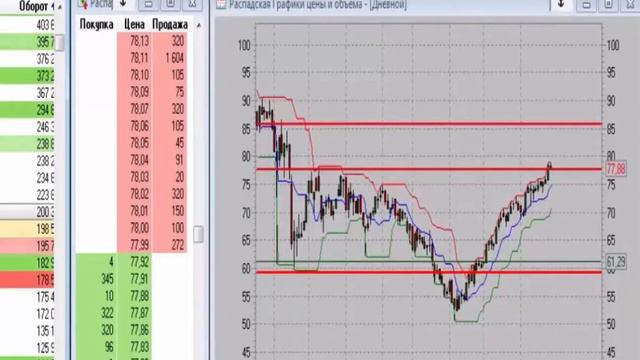 Как законно не платить 13 % налог на прибыль смотреть онлайн