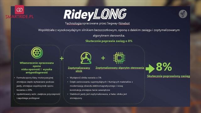 Najnowsze e-hulajnogi Segway-Ninebot: polska premiera serii F2 i modelu Max G2. Co się zmienia? смотреть онлайн