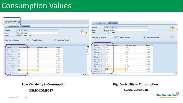 01-28-SAP-PP_Forecasting-View-Automatic-ROP-Tamil смотреть онлайн