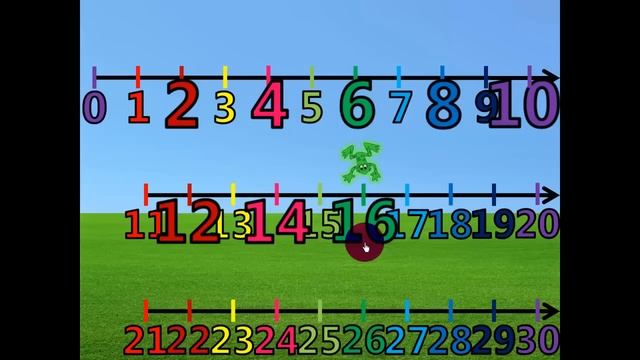 More Skip Counting by 2's (1-30) on the Number Line with Froggy смотреть онлайн