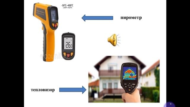 9 сынып. Планк гипотезасы