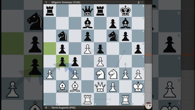 Torre Eugenio (PHI) vs Gligoric Svetozar (YUG) || Manila Meralco 1968 @chessbuddies 🔴 #EugenioTorr смотреть онлайн