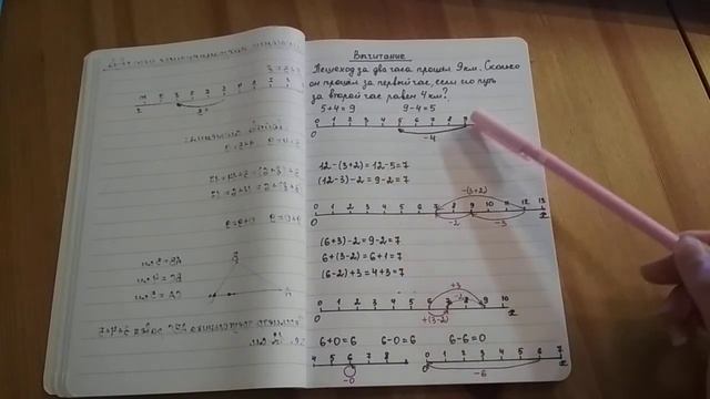 Вычитание. Математика 5 класс смотреть онлайн