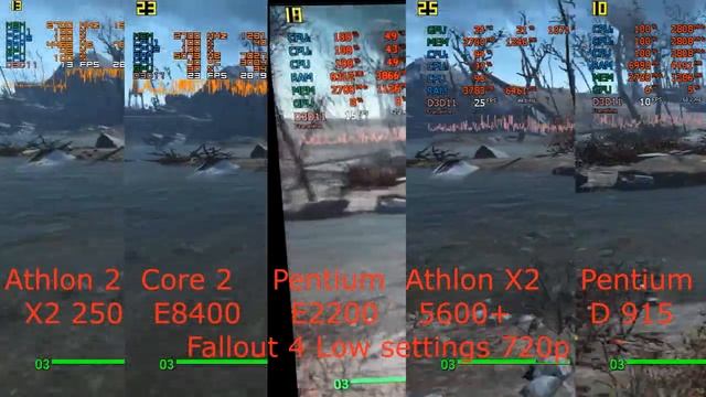 Athlon II X2 250 vs Core 2 DUO E8400 vs Pentium E2200 vs Athlon X2 5600 vs PentiumD 915 (gtx 750ti смотреть онлайн