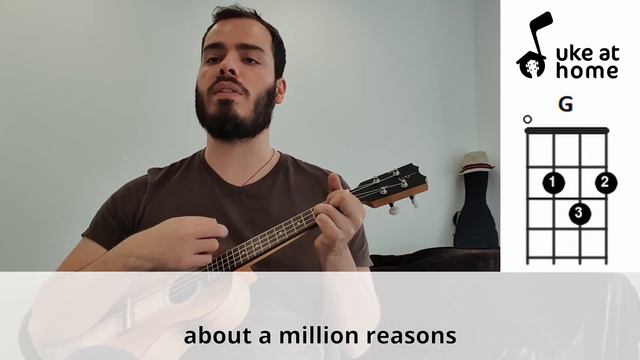 Lady Gaga - Million Reasons | Ukulele tutorial смотреть онлайн