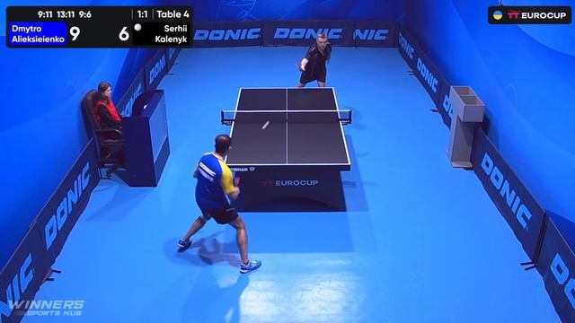 13:40 Dmytro Alieksieienko - Serhii Kalenyk 22.01.2024 TT Euro.Cup Ukraine Master. TABLE 4 смотреть онлайн
