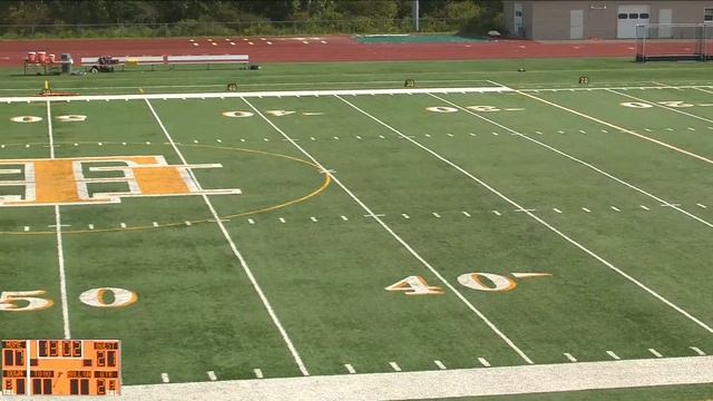 Taconic Hills High School vs Cobleskill-Richmondville High School Mens Varsity Football смотреть онлайн