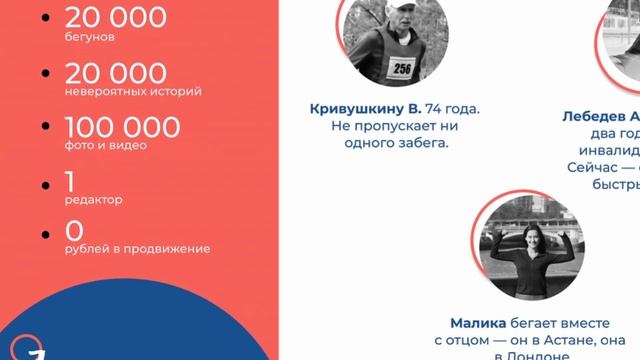 All Runner Matter смотреть онлайн