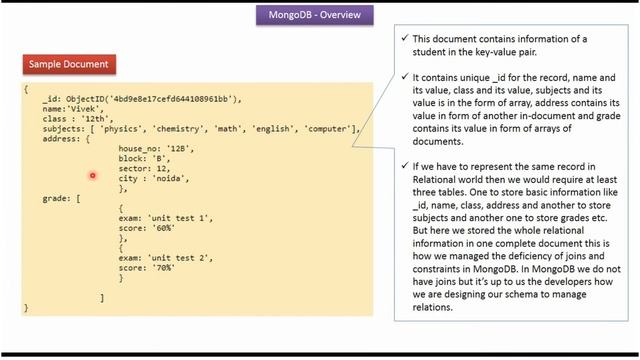 MongoDB Overview | MongoDB Introduction | MongoDB Tutorial for Beginners смотреть онлайн