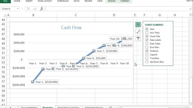 418 Adding Data Markers in Line Chart in Excel - CIS 101 смотреть онлайн