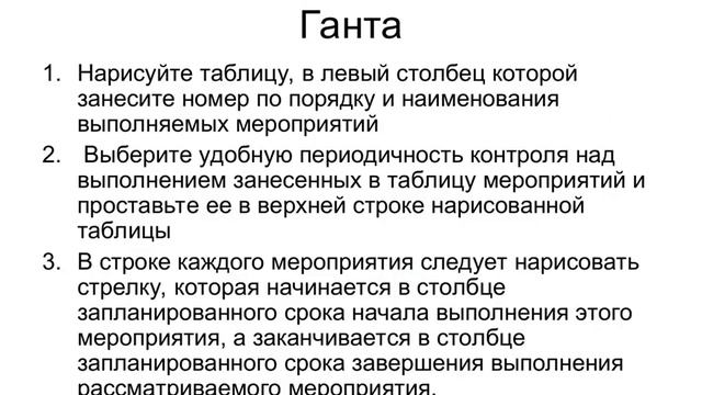 Стрелочная диаграмма смотреть онлайн