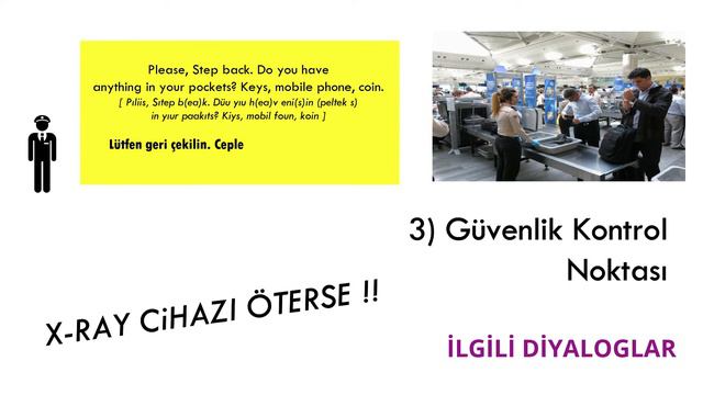 Havaalanı İngilizcesi - Yurtdışına Gitmek Artık çok Kolay !!!