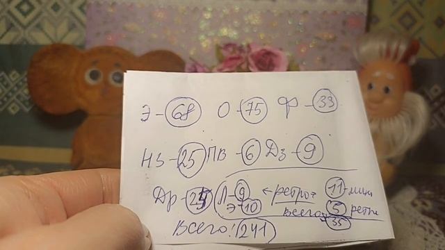 576. Парфюмерные подсчеты. Сколько духов в коллекции?