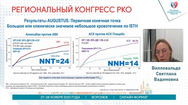 Сложный пациент-простое решение смотреть онлайн