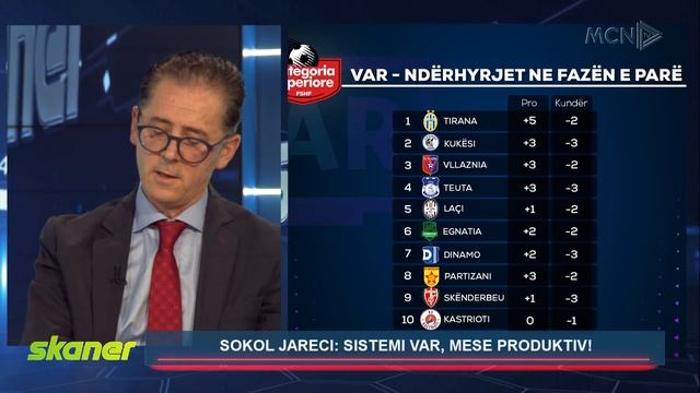 SKANER 24 NENTOR смотреть онлайн