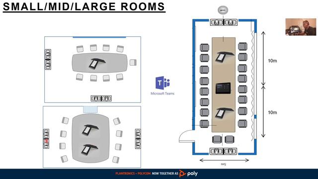 ☕Tech🛠 Journey to Microsoft Teams смотреть онлайн