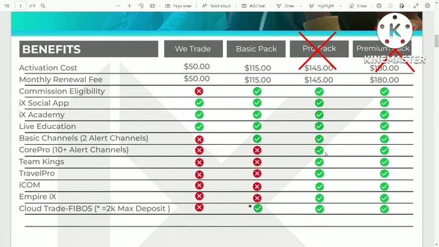 The X Node by Debt Box: When Crypto Meet Commodities = 100000X смотреть онлайн