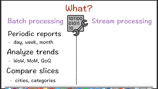 Big-data Batch vs streaming смотреть онлайн