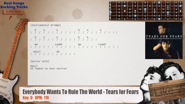 🎸 Everybody Wants To Rule The World - Tears for Fears Guitar Backing Track with chords and lyrics смотреть онлайн