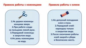 1 кл.ИЗО.30 урок. Разноцветные жуки