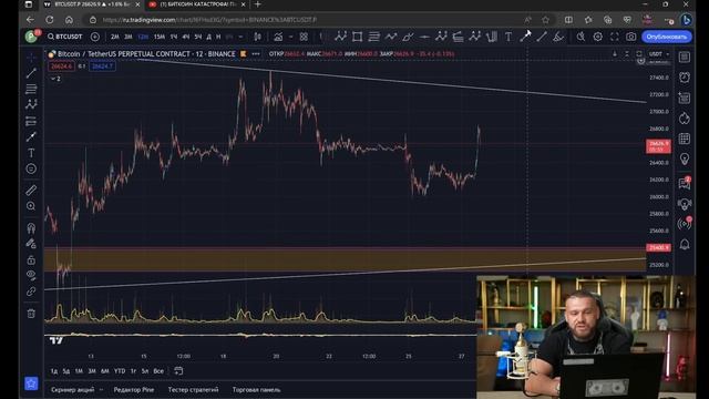 Грядёт ДАМП BTC! Открываю ШОРТ! Биткоин обзор. Теханализ рынка. смотреть онлайн