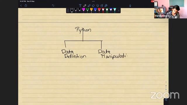 Python for Absolute Beginners (AB_P) Open To All Lecture 04 смотреть онлайн